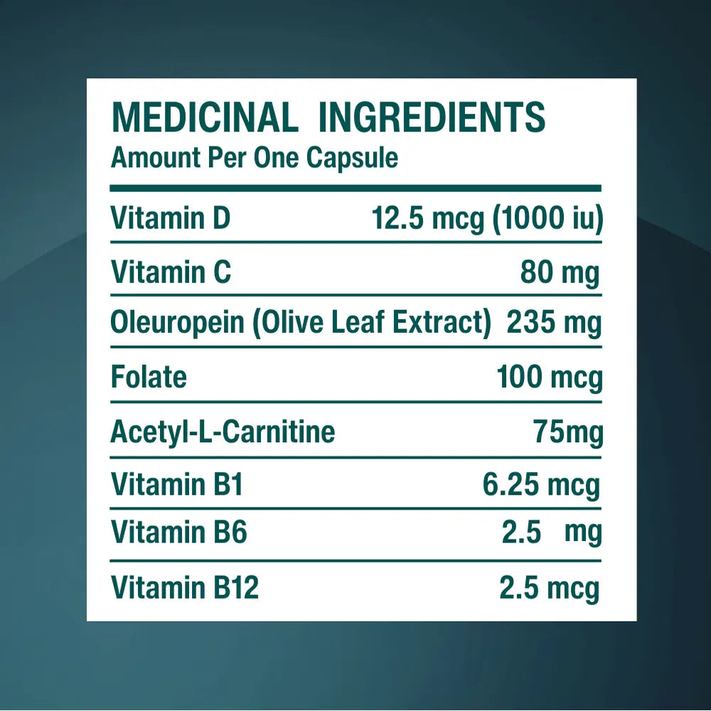 Olivium- Immunotropic For Long Haul Relief Science Based Labs