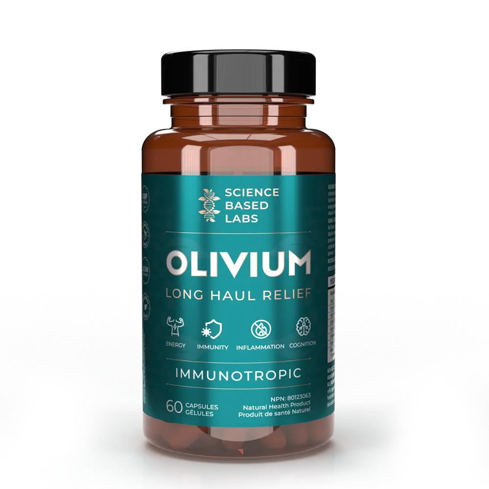 Supplements For Long Covid Based On Science | Immune Boosting ...